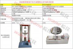 電池片多通道拉力機(jī)測(cè)試儀立式與臥式有什么不同？